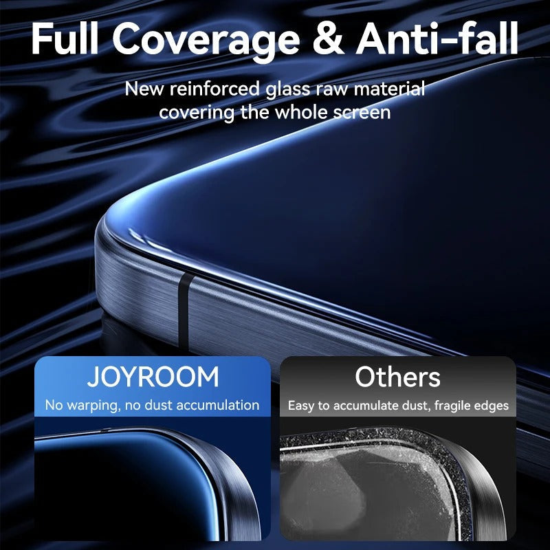 6in1 3Pcs Privacy Anti-blue Ray Screen Protector +3 Metal Camera Lens For iPhone 16 15 14 13