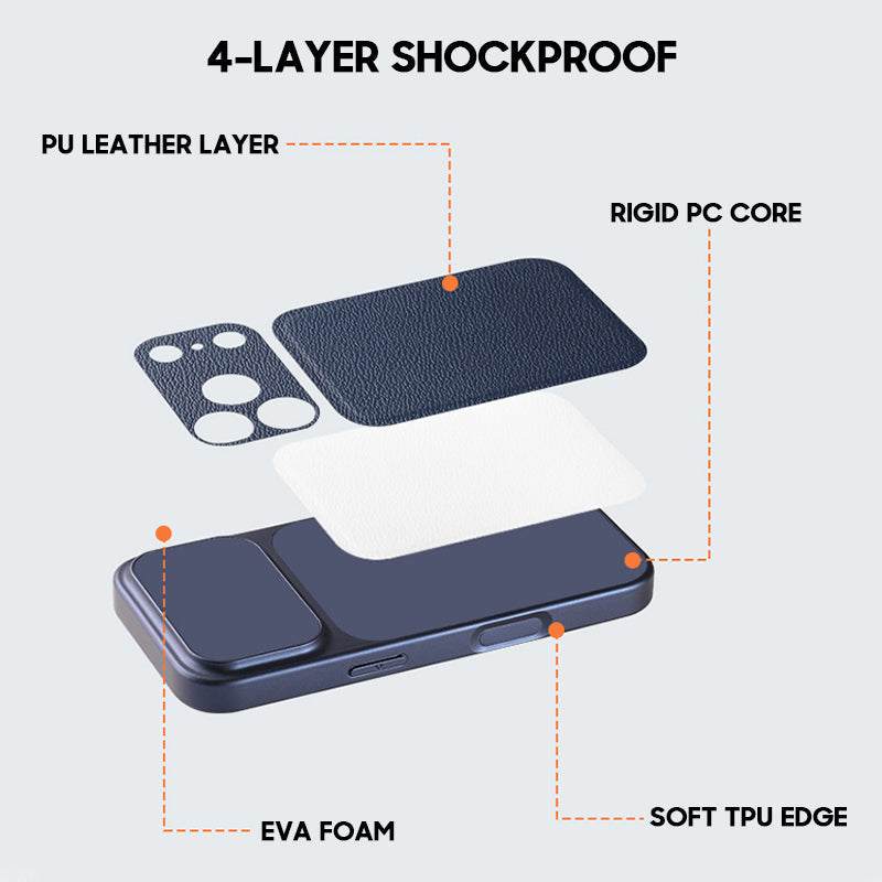 Leather Texture Case for iPhone 13-17 Series