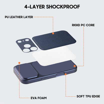 Leather Texture Case for iPhone 13-17 Series